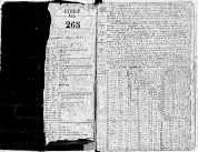 Première page du journal de voyage de 1837-1843 - Crédit : Bibliothèque nationale de France